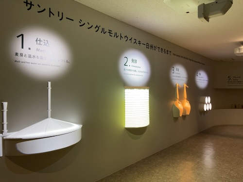 サントリーシングルモルトウイスキー白州ができあがるまでのプロジェクションマッピング