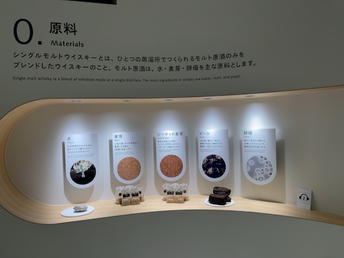 白州蒸溜所のモルトウイスキーの原料