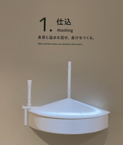 白州蒸溜所のモルトウイスキーの仕込