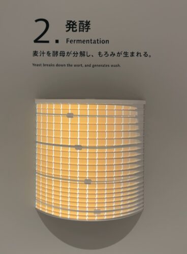 白州蒸溜所のモルトウイスキーの発酵
